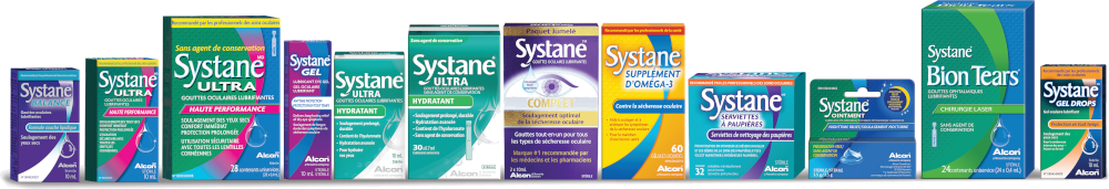 SYSTANE®