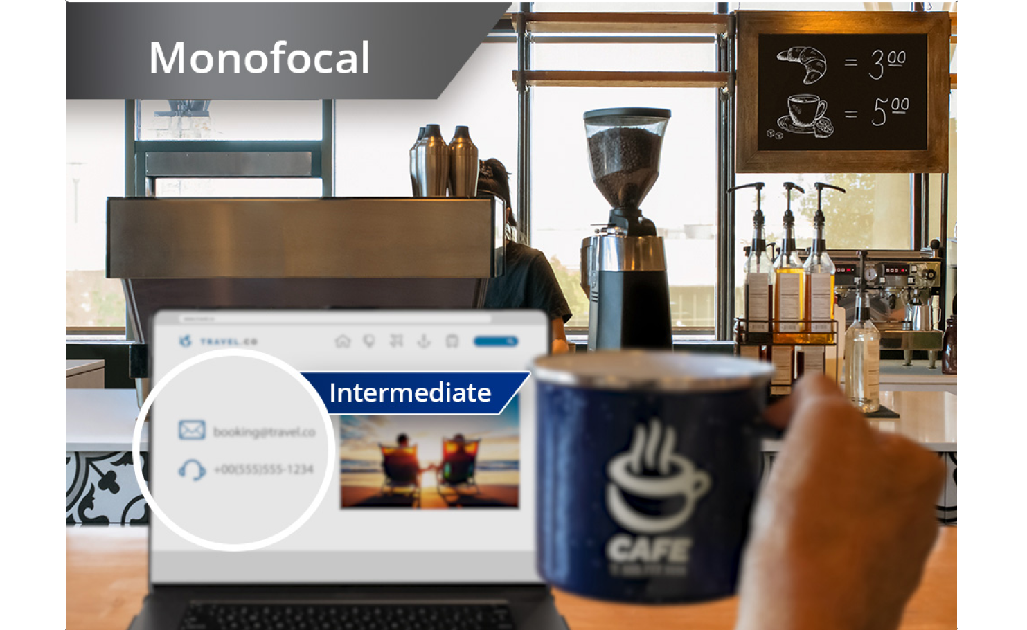Slightly blurred image of a coffee shop with a view from the counter of coffee machines and other ingredients. A laptop is open on the countertop and an individual’s hand holds up a coffee mug to the right of the laptop screen. White text at the top left corner of this image reads “Monofocal.”